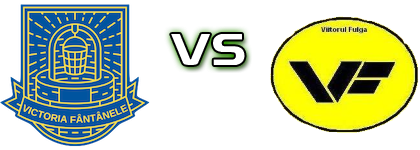 Victoria Fântânele - Viitorul Fulga detalji utakmice i statistika