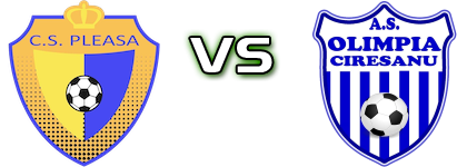 Bucov Pleasa - Olimpia Cireșanu head to head game preview and prediction
