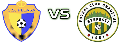 Bucov Pleasa - Brădetul Ştefeşti Spiel Prognosen und Statistiken