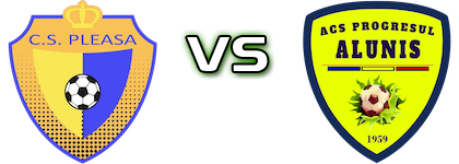 Bucov Pleasa - Progresul Aluniş Spiel Prognosen und Statistiken