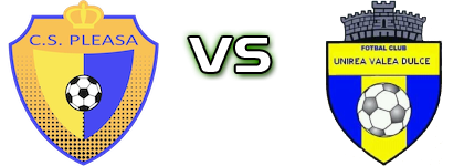 Bucov Pleasa - Unirea Valea Dulce head to head game preview and prediction Bucov Pleasa - Unirea Valea Dulce head to head game preview and prediction