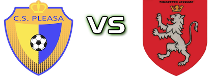 Bucov Pleasa - Tinereţea Izvoarele head to head game preview and prediction