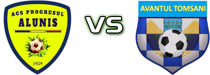 Progresul Aluniş - Avântul Tomşani детайли и статистика