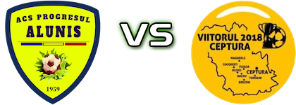 Progresul Aluniş - Viitorul 2018 Ceptura head to head game preview and prediction