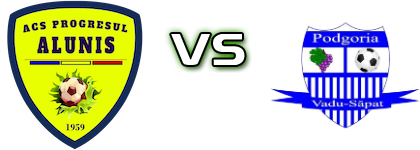 Progresul Aluniş - Podgoria Vadu Săpat Estatísticas e detalhes do jogo