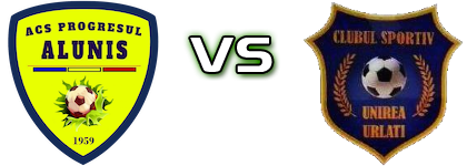 Progresul Aluniş - Unirea Urlaţi detalji utakmice i statistika