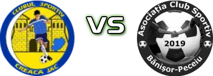 Creaca Jac - Bănișor Peceiu детайли и статистика