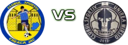 Creaca Jac - Unirea Mirșid detalji utakmice i statistika