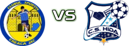 Creaca Jac - Hida Statistiche e dettagli partita
