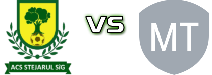 Stejarul Sîg - Meseșul Treznea head to head game preview and prediction