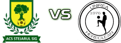 Stejarul Sîg - Unirea Hereclean Statistiche e dettagli partita
