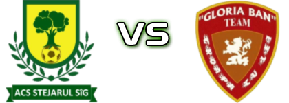 Stejarul Sîg - Gloria Ban head to head game preview and prediction