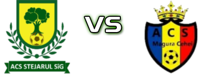 Stejarul Sîg - Măgura Cehei detalji utakmice i statistika