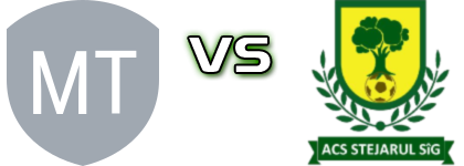 Meseșul Treznea - Stejarul Sîg Estatísticas e detalhes do jogo Meseșul Treznea - Stejarul Sîg Estatísticas e detalhes do jogo