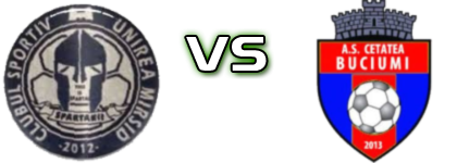 Unirea Mirșid - Cetate Buciumi Spiel Prognosen und Statistiken