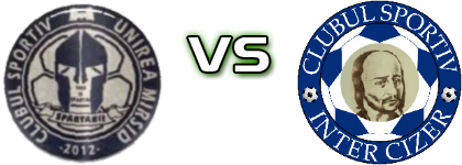 Unirea Mirșid - Inter Cizer Spiel Prognosen und Statistiken