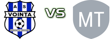 Voința Horoatu Crasnei - Meseșul Treznea head to head game preview and prediction Voința Horoatu Crasnei - Meseșul Treznea head to head game preview and prediction