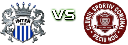 Inter Foieni - Partizan Diniaș head to head game preview and prediction Inter Foieni - Partizan Diniaș head to head game preview and prediction