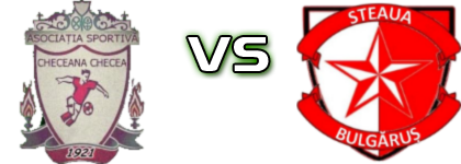 Checeana Checea - Steaua Bulgăruș head to head game preview and prediction