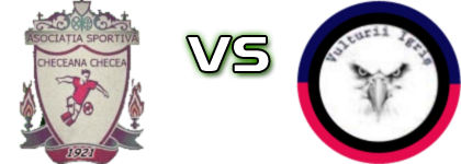Checeana Checea - Vulturii Igriș Statistiche e dettagli partita