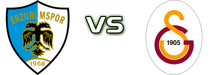 Erzurumspor - Galatasaray head to head game preview and prediction