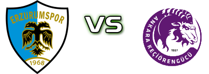 Erzurumspor - Ankara Keçiörengücü U19 детайли и статистика