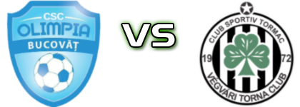 Olimpia Bucovăț - Tormac head to head game preview and prediction Olimpia Bucovăț - Tormac head to head game preview and prediction