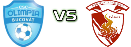 Olimpia Bucovăț - Făget Estatísticas e detalhes do jogo
