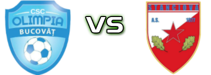 Olimpia Bucovăț - Crvena Zvezda Stanciova head to head game preview and prediction Olimpia Bucovăț - Crvena Zvezda Stanciova head to head game preview and prediction