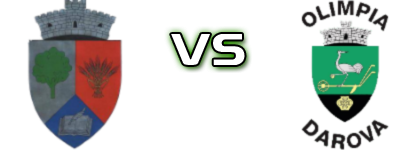 VHP Pădureni - Olimpia Darova Spiel Prognosen und Statistiken