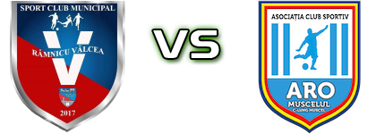 Râmnicu Vâlcea - ARO Muscelul Statistiche e dettagli partita