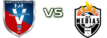 Râmnicu Vâlcea - Mediaș 2022 детайли и статистика Râmnicu Vâlcea - Mediaș 2022 детайли и статистика