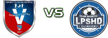 Râmnicu Vâlcea - LPS HD Clinceni Statistiche e dettagli partita