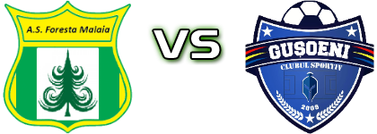 Foresta Mălaia - Guşoeni Spiel Prognosen und Statistiken