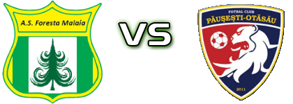 Foresta Mălaia - Păușești Otăsău head to head game preview and prediction Foresta Mălaia - Păușești Otăsău head to head game preview and prediction