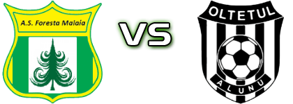 Foresta Mălaia - Oltețul Alunu head to head game preview and prediction Foresta Mălaia - Oltețul Alunu head to head game preview and prediction