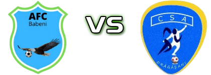 Băbeni - Atletic Drăgășani head to head game preview and prediction Băbeni - Atletic Drăgășani head to head game preview and prediction