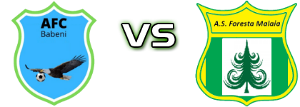 Băbeni - Foresta Mălaia Spiel Prognosen und Statistiken