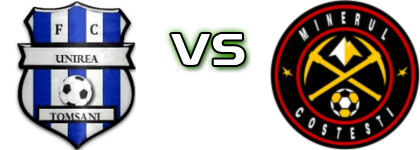 Unirea Tomșani - Minerul Costeşti head to head game preview and prediction