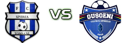 Unirea Tomșani - Guşoeni Spiel Prognosen und Statistiken Unirea Tomșani - Guşoeni Spiel Prognosen und Statistiken