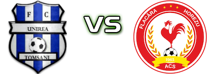 Unirea Tomșani - Flacăra Horezu детайли и статистика Unirea Tomșani - Flacăra Horezu детайли и статистика