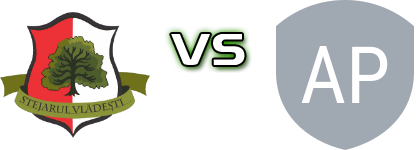 Stejarul Vlădești  - Progresul Măldărești 2019 head to head game preview and prediction