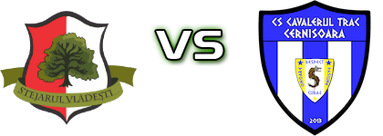 Stejarul Vlădești - Cavalerul Trac Cernișoara Spiel Prognosen und Statistiken Stejarul Vlădești - Cavalerul Trac Cernișoara Spiel Prognosen und Statistiken