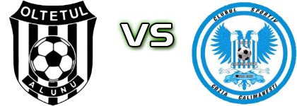 Oltețul Alunu  - Cozia Călimănești Detalles y estadisticas