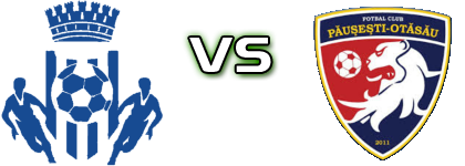 Minerul Berbești - Păușești Otăsău head to head game preview and prediction Minerul Berbești - Păușești Otăsău head to head game preview and prediction