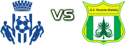 Minerul Berbești - Foresta Mălaia Spiel Prognosen und Statistiken