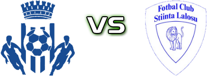 Minerul Berbești - Recolta Laloșu детайли и статистика