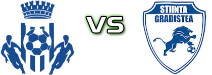 Minerul Berbești - Ştiinta Grădiştea Spiel Prognosen und Statistiken