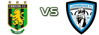 Christos FC - Lionsbridge FC Spiel Prognosen und Statistiken