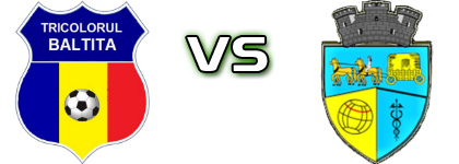 Măneşti 2013 Băltiţa - CSO Mizil Detalles y estadisticas